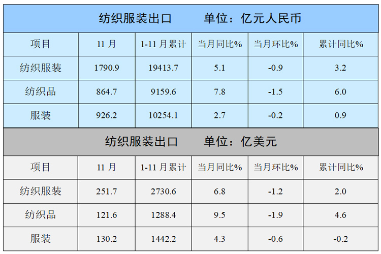 亚洲精品精华液一区